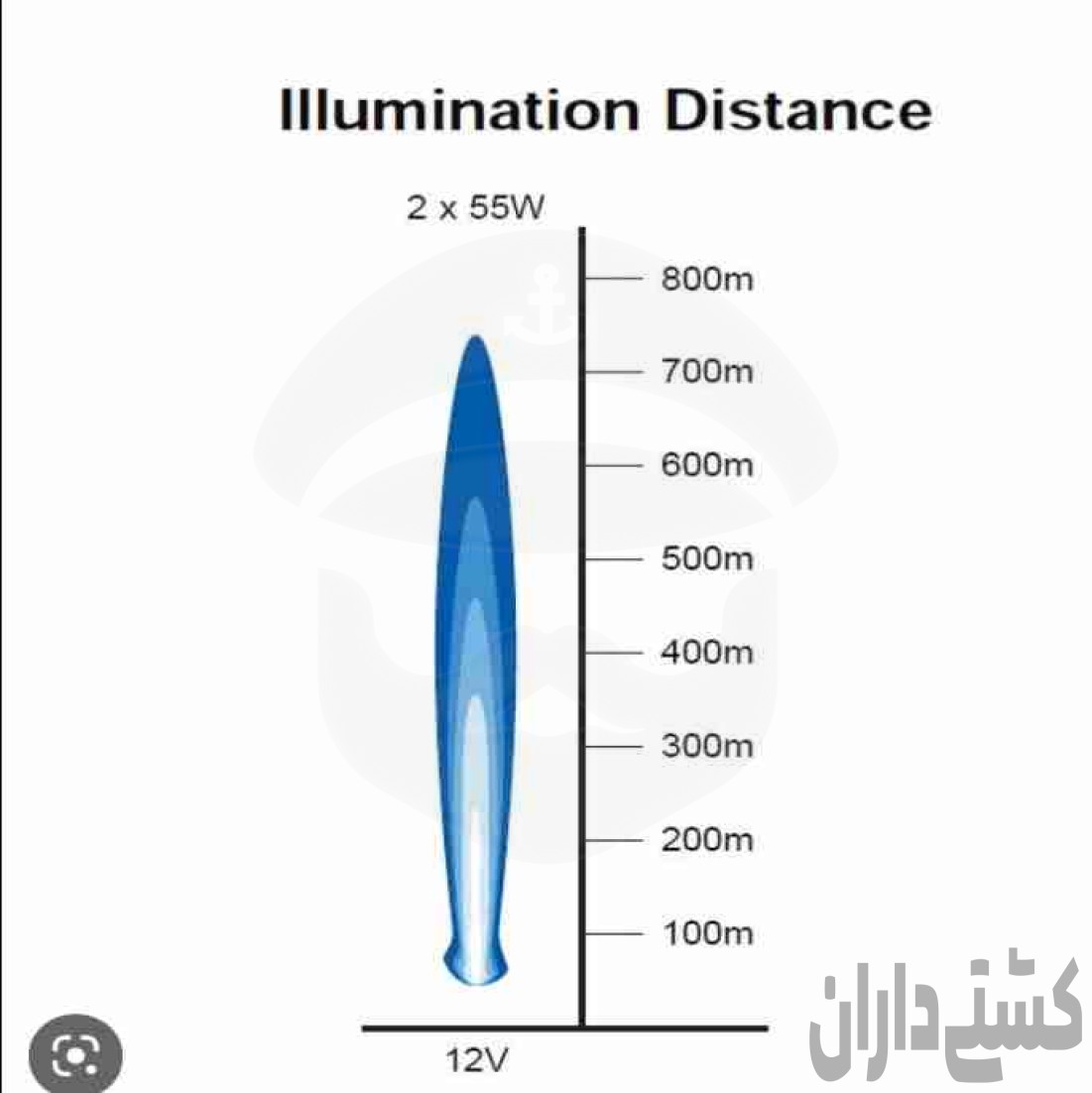 نور افکن جستجو هالوژن داخل کابین برند Hella